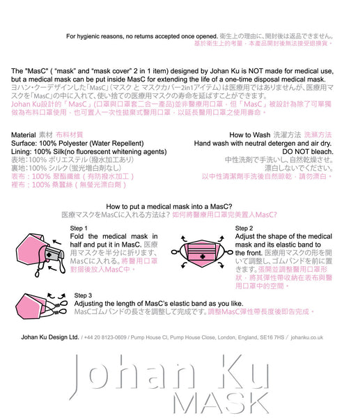 口罩包裝背面圖案